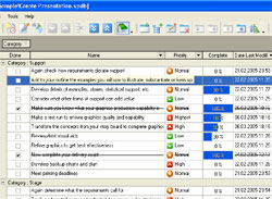 Visual tracking of tasks status.