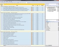 Business Process Creation Checklist