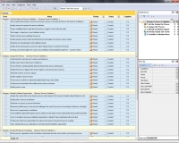 Business Process Facilitation Checklist