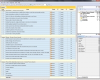 Business Process Lifecycle Checklist