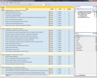 Business Process Tracking Checklist