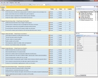 Project Business Case Checklist