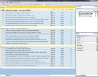 Project Capacity Management Checklist