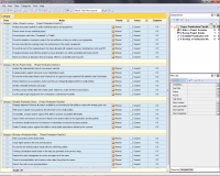 Project Prioritization Checklist  