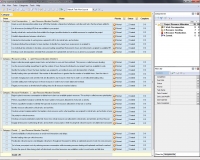 Project Resource Allocation Checklist   