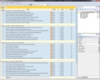 Project Status Meeting Checklist