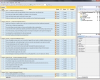 Warehouse Management Checklist